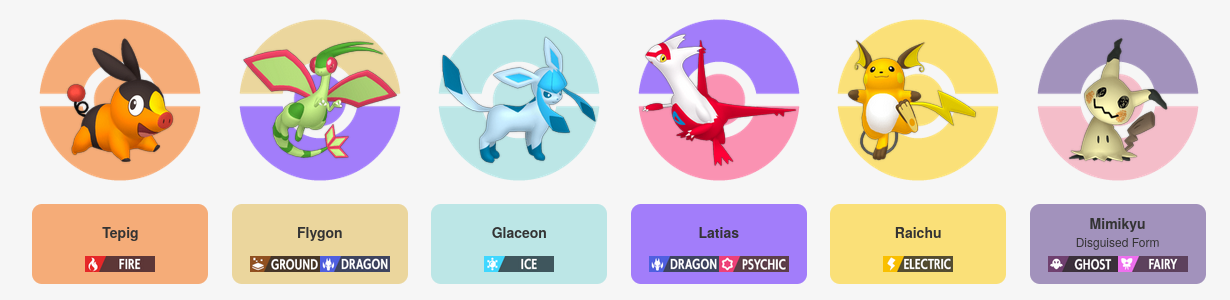 a screenshot from the richi3f.github.io/pokemon-team-planner website featuring, in order, Tepig, Flygon, Glaceon, Latias, Raichu and Mimikyu